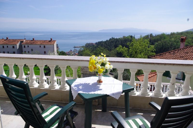 Villa Rezidenc