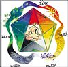 ESOTERIC WORLD 